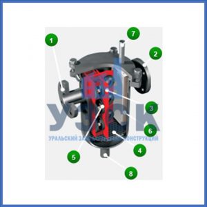 Магнитные шламоотводители MOS в Джалал-абаде