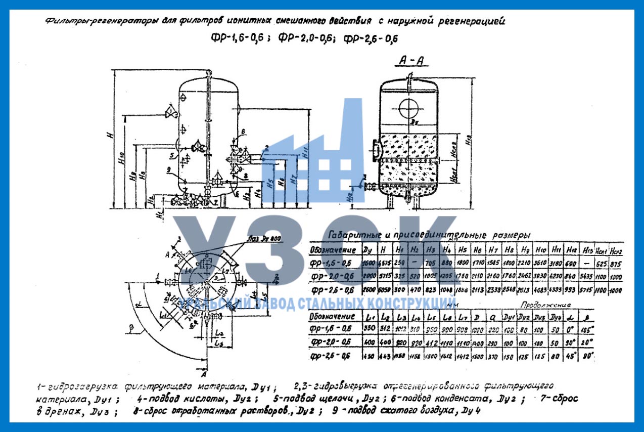 чертеж фильтра регенератора ФР